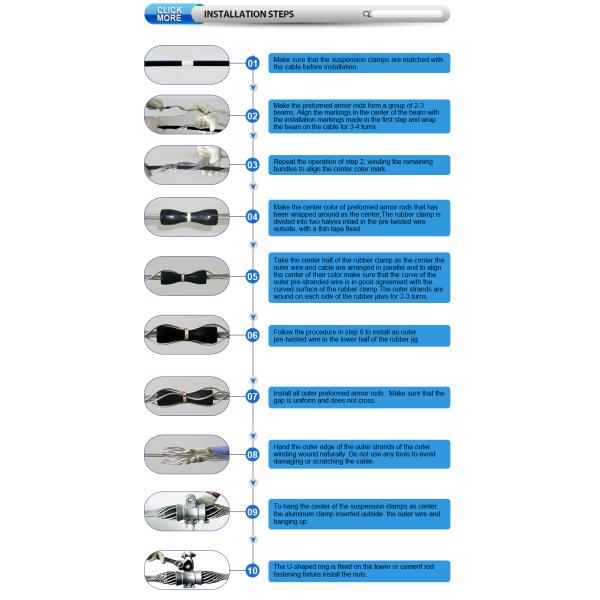 Утюг 20% RTS томительно-тягучий таблетировал зажим для подвешивания ADSS