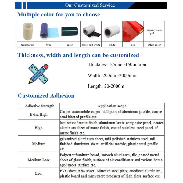 Гранитная защитная пленка для столешницы против царапин