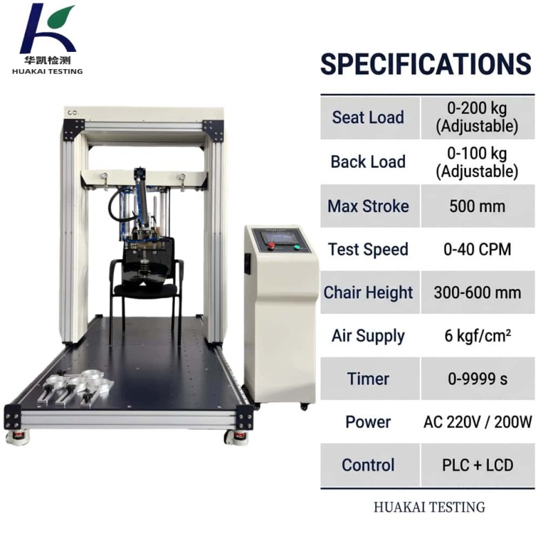 High Precision Chair Seat and Backrest Fatigue Tester BIFMA Standard for Professional Testing Laboratory