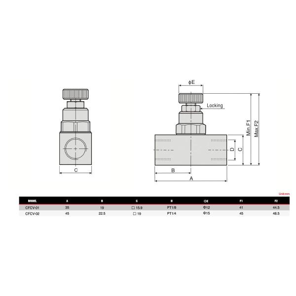 Two Way Hydraulic Flow Control Valve Reliable Structure Anticorrosive Surface