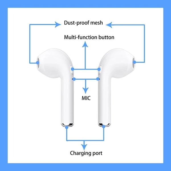 Professional Mini Wireless Bluetooth Earbuds Stereo Headphones HIFI Sound