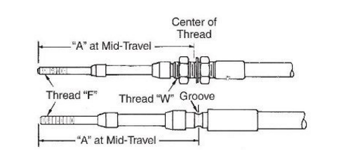Cables de control industrial de la serie HD de longitud personalizada para motocicletas / camiones