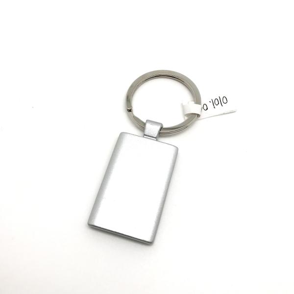 Получите прочные ключевые цепочки для вашей маркетинговой стратегии