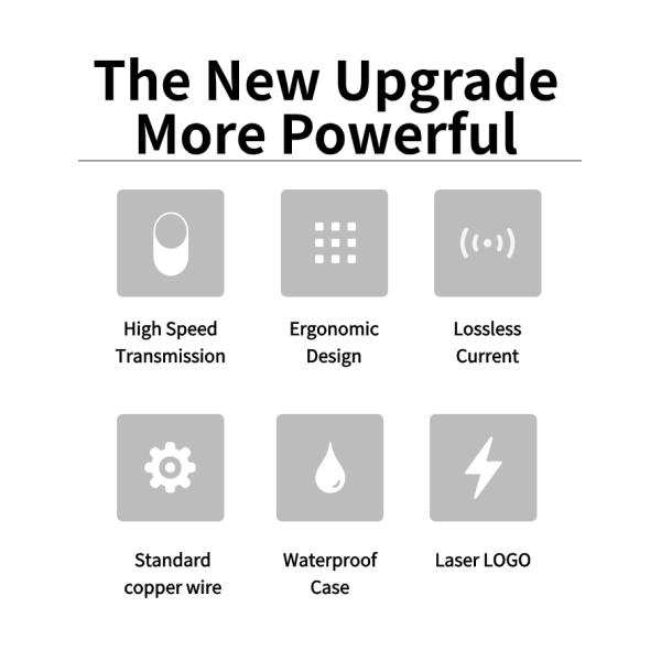 Double-Head Gun EV Charging Cable 22KW Type2 Wireless Charging Station with 32 Amp Rated Current and 220V Input Voltage
