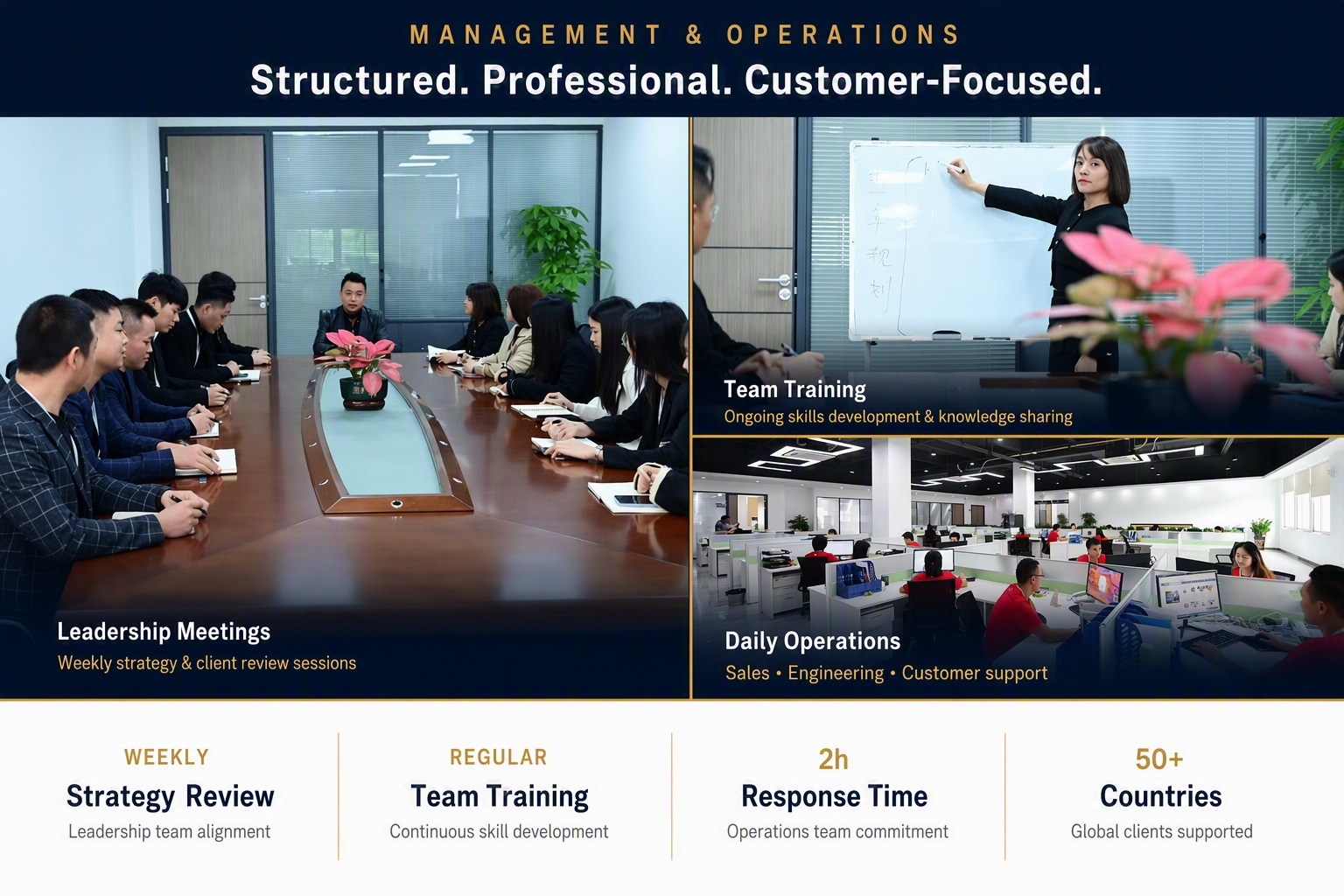 Shenzhen Guide Technology Co., Ltd