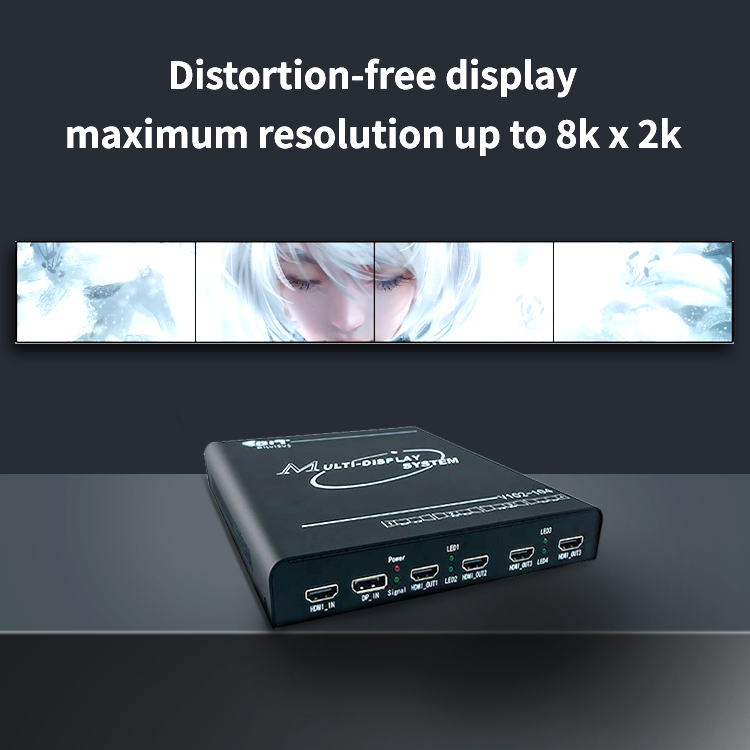 4K60 Multi-Screen Expander with 1x4 Output and Delay-Free Processing for Video Wall and Image Control