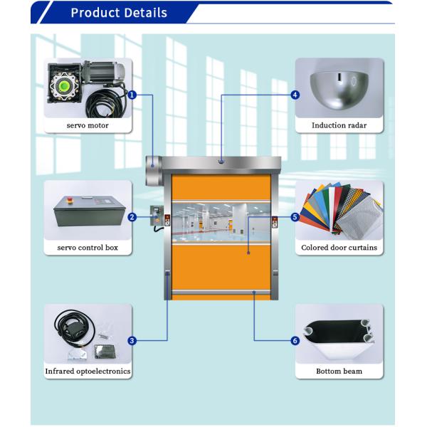 Небольшое техническое обслуживание теплоизоляция быстрые роликовые двери с 304 нержавеющей стали Автоматическое холодное хранение на складе