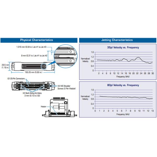 Cabeça de impressão do Polaris PQ-512/35pl AAA dos espectros das peças sobresselentes da impressora a jacto de tinta do elevado desempenho