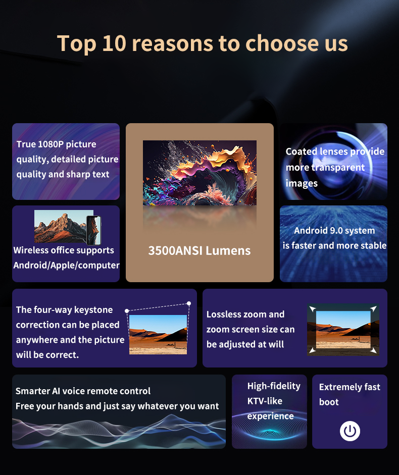 2024 Y3pro Ультра HD Проектор домашнего кинотеатра 800 ANSI Lumens Автофокусная светодиодная лампа 2 ГБ оперативной памяти и Android 9.0 S