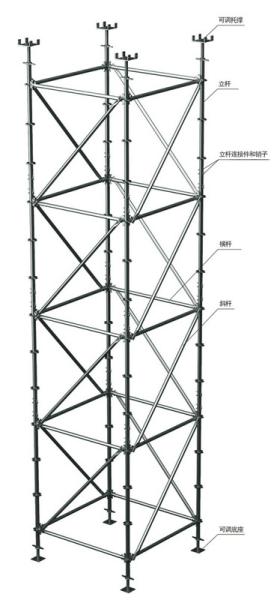 Ring Lock Scaffolding with high degree of standardization for bridges, tunnels etc