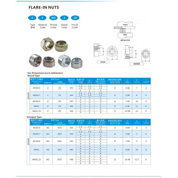 Stainless Steel Self Clinching Flare In Nuts For Sheet Metal Fasteners