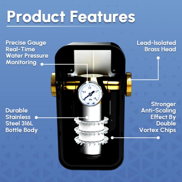 NSF-Certified High-Performance Self-Powered Water Descaler for Whole-House Use