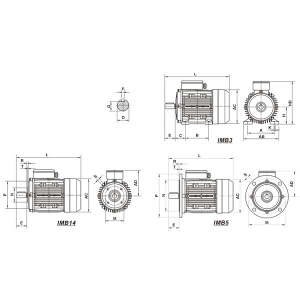 Конденсатор мотора индукции AC алюминиевого сплава 1.5kw 2hp бежать IP44
