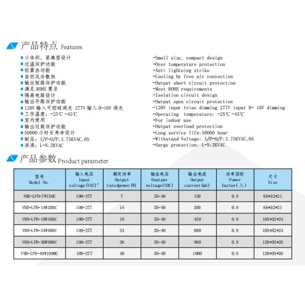 7 14 18 24 36 40w LED light drive power DIP constant current power supply dali dimming two-in-one power supply