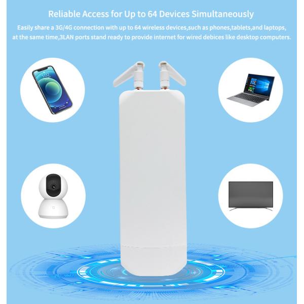 WiFi Hotspot Access Point Outdoor 4G CPE Router 2.4GHz AP 300Mbps OpenWRT With Sim Slot