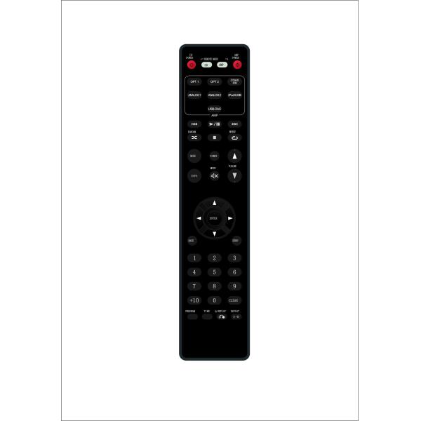 High End Bluetooth Keyboard Remote Control Strong Anti Interference