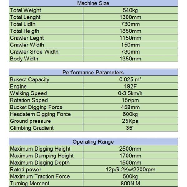 0.025M3 Mini Excavator Mini Diggers For Farm Winery Agricultural Garden