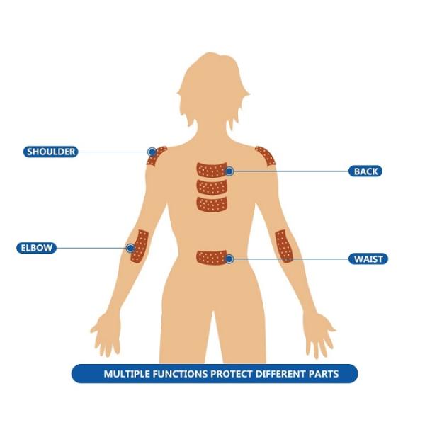 Медицинский устранимый гипсолит 18CMx5M болей в мышцах окиси цинка