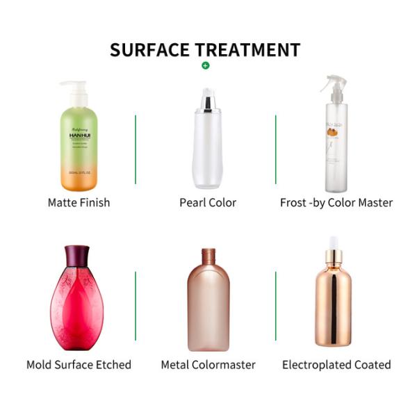 Round Eco PCR Shampoo Packaging Bottles100ml Plastic Recycled PP Disc Cap Shampoo Bottles
