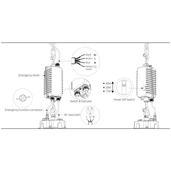 Round LED High Bay Lights 100W 150W 200W Commercial Emergency Light Fixtures