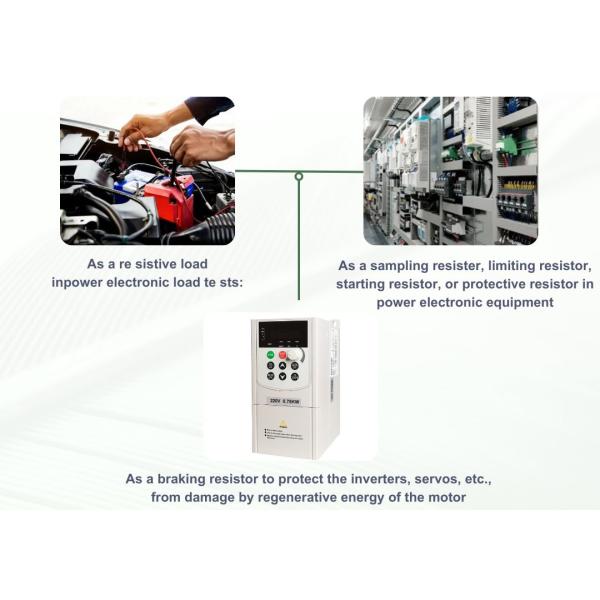 RXG20 50W-2.5KW Неиндуктивный высокомощный проволочный резистор, используемый в качестве тормозного резистора