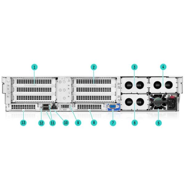 HPE DL560 Gen11 AC CTO Server Rack Server sistema de arrefecimento de líquido