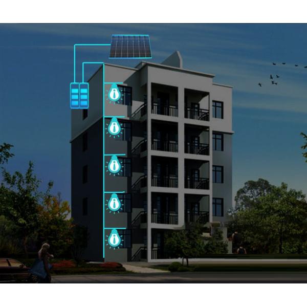 85lm/w Solar Panel Powered Motion Sensor LED Corridor Lights for Outdoor Energy-saving