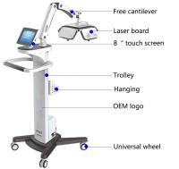 Tratamiento anti de la pérdida del casco de la máquina 650nm de la terapia del pelo del laser del diodo de LLLT