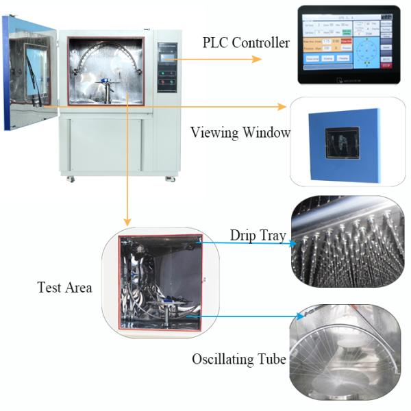 L'OIN programmable de la CE de chambre d'essai de pluie d'érosion d'entrée de chambre d'essai de jet d'eau délivrent un certificat