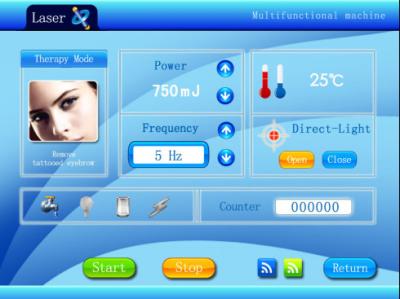 Q Switched Nd Yag Eye Line Eyebrow Lip Line Laser Tattoo Removal