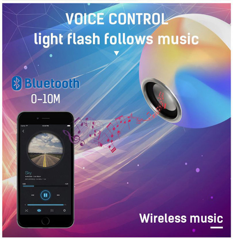 шарика диктора СИД Bluetooth 12W E27 изменение цвета RGB умного стерео аудио