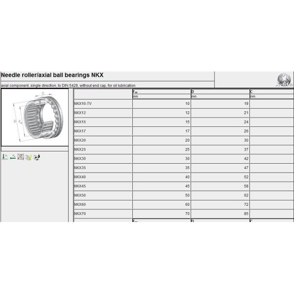 Needle Roller /Axial Ball Bearing NA4914,NA4910,NA4911