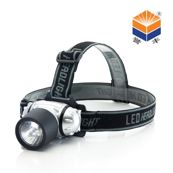 Hot sale led projector head light forester headlight torch led head light