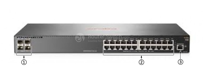 HPE-Aruba-JL253A-Front-Panel Переключатель переключателя JL253A POE сети переключателя ruba 2930F ruba JL253A a