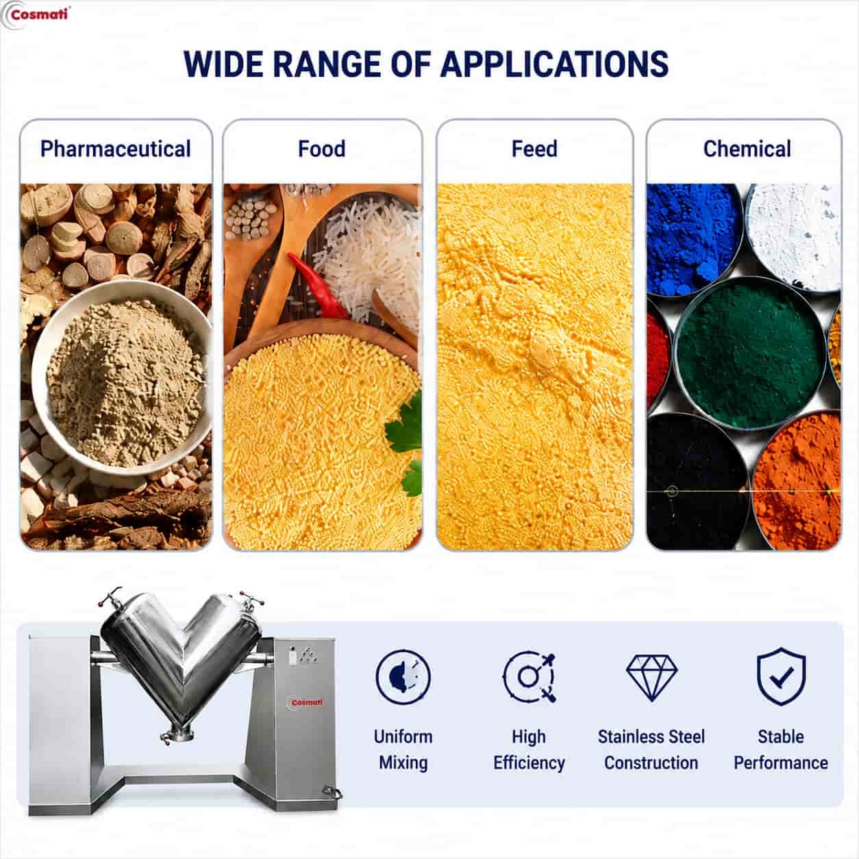 100kg V Shape Powder Mixer Cosmetic Food Chemical Dry Powder Mixing