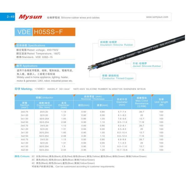 Iluminação do uav do aparelho eletrodoméstico do preto dos fios 600v 200C 26AWG FT2 da borracha de silicone UL3172