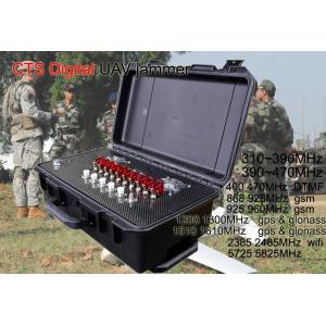 Military Drone Jammer