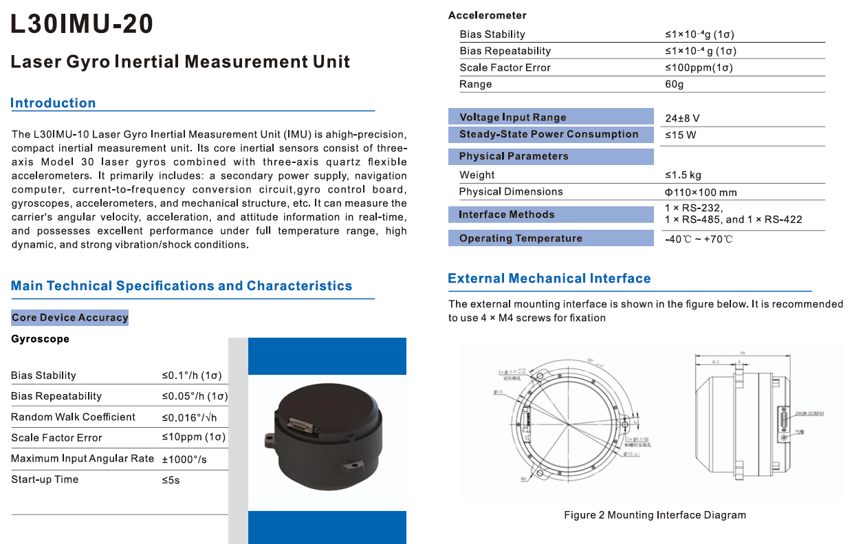 L30IMU-20 Fiber Optic High Accuracy Small Size Inertial Measurement Unit (IMU)