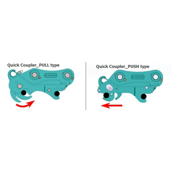 Gas Fitting Tube Connector Pneumatic Quick Couplings manual quick coupler connector excavator for 1-40 tons