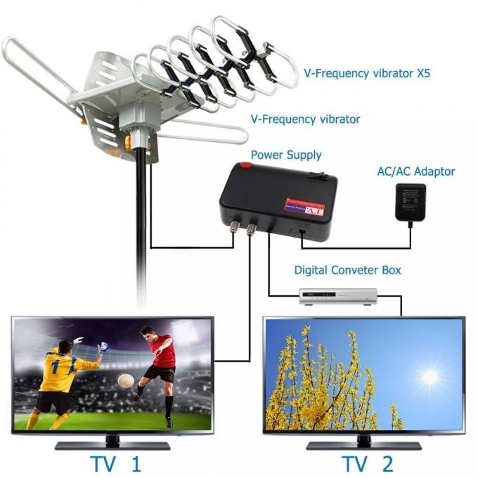 OEM 75 Ohm CB Radio Antenna Auto Radio Antenna With Magnetic Base HT-V0012