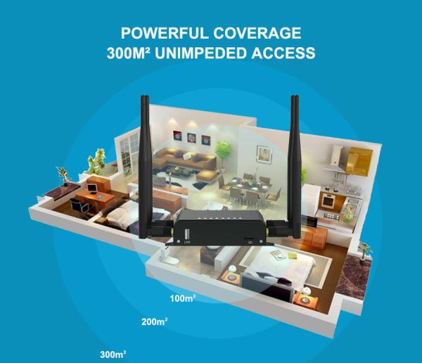 1 4 LAN 2.4G 4G Industrial Wireless Router 300Mbps With Sim Card Slot USB 2.0