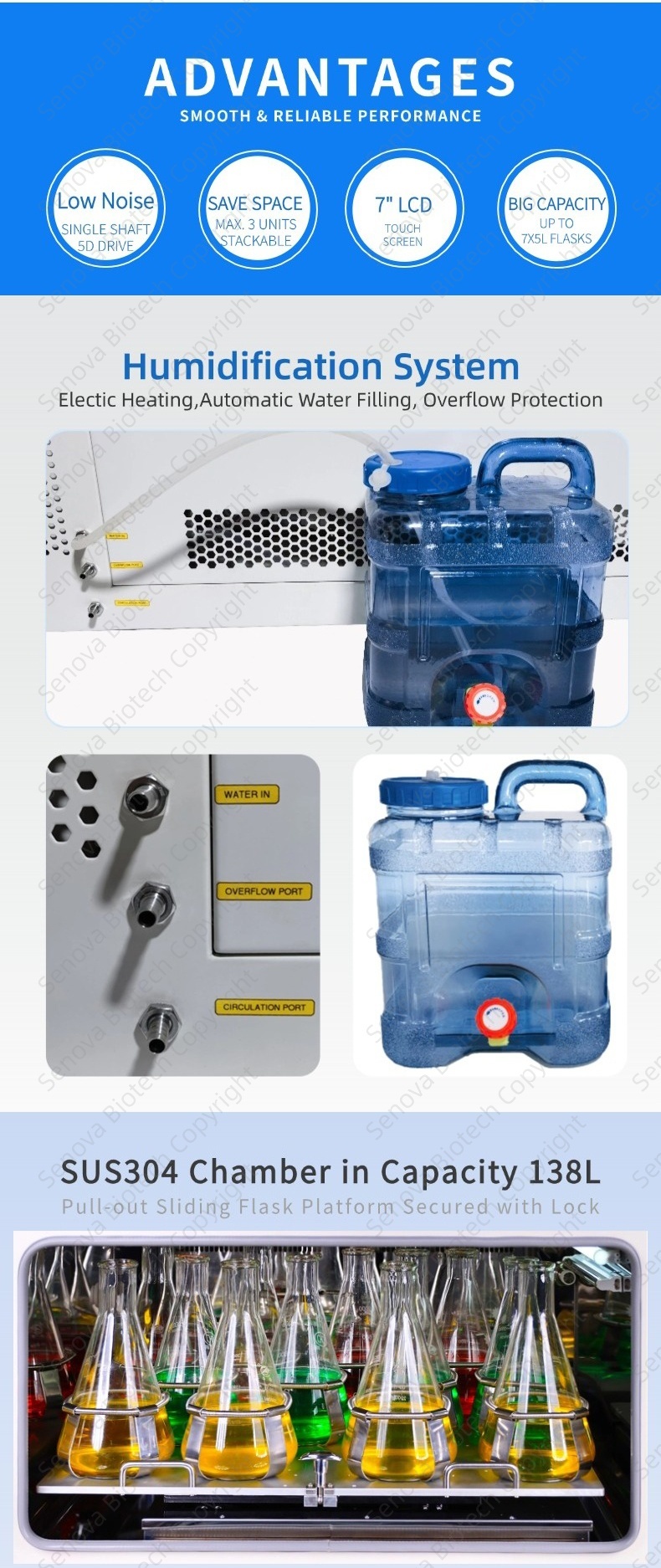 250mlx60 500mlx40 CO2 Orbital Shaker Incubator 1000mlx24 2000mlx15 5000mlx7 / Model ST-213R