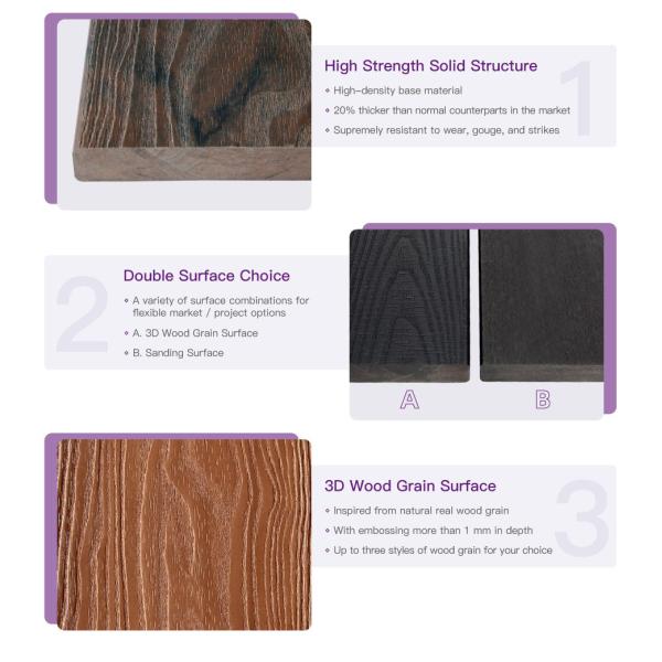 134*24mm 38% HDPE Solid Wood Decking Board FSC Light Grey High Strength