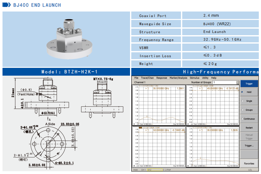 WR22 BJ400 End Launch Waveguide to 2.4mm Coaxial Adapter 4 Holes Round Flange Mount 23.9GHz-50.1GHz Ka Band Aerospace Waveguide Components