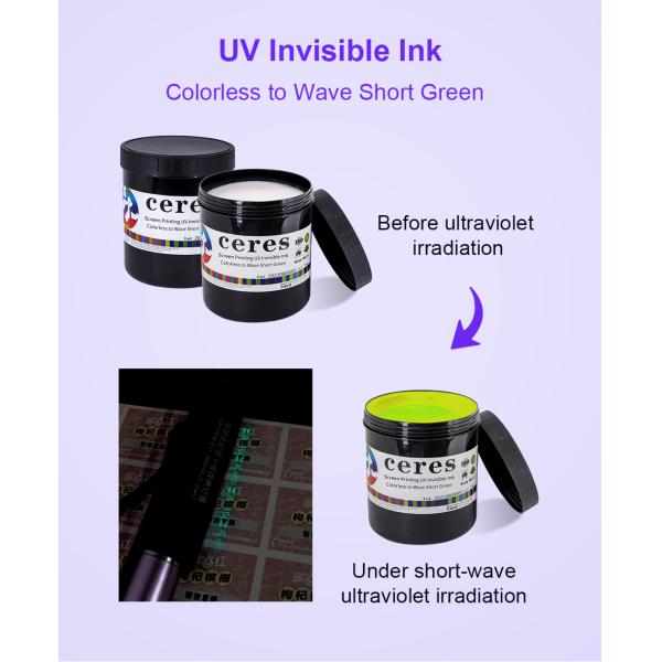 UV Invisible Ink for Inkjet Printers - Blue & Red Security Ink