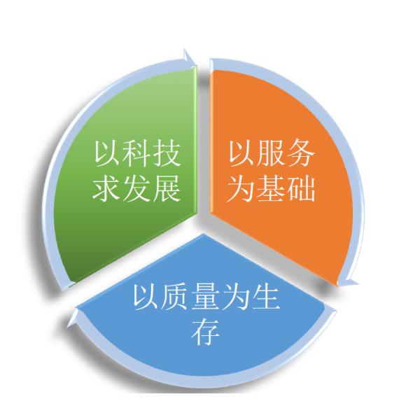 Precision Ceramic Parts for Industrial Applications