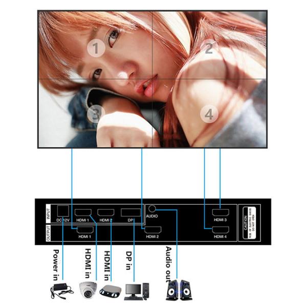 коробка 2K 4K медиа-проигрывателя стены 4K 3x3 3x4 соединяя рекламируя домашний кинотеатр дисплея