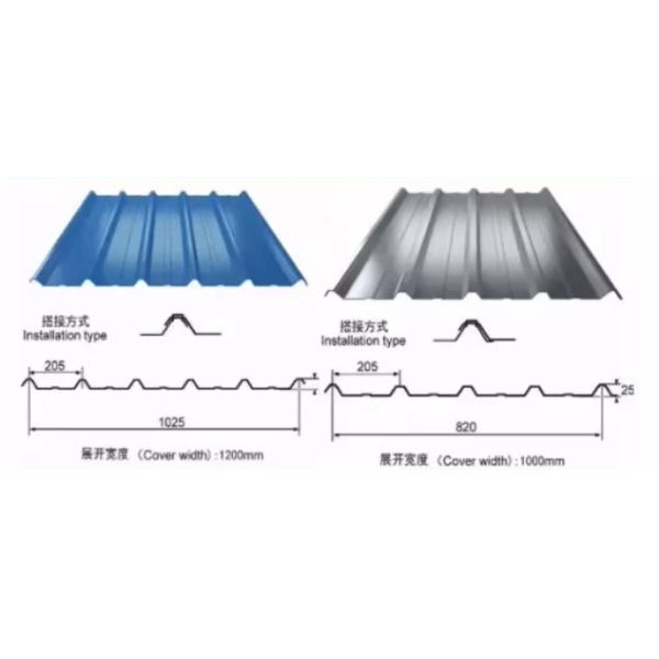 Custom Size Corrugated Roofing Sheet and Ibr Sheet Metal Double Aluminum Roof Tile