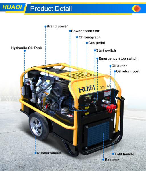 660 mm Machine Width Custom Diesel Engine Hydraulic Power Unit with 12cm3 Displacement