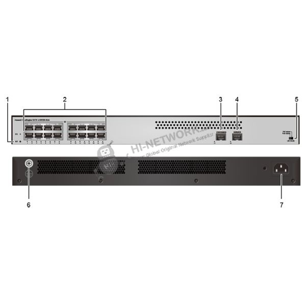 structure-s5731-l16p2sr-rua-datasheet Huawei CloudEngine Switch S5731-L16P2SR-RUA with 16*10/100/1000BASE-T ports 2*GE SFP ports and AC power for enterprise networks